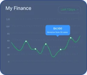 Evonartex App - Exploring the Rise of Evonartex App